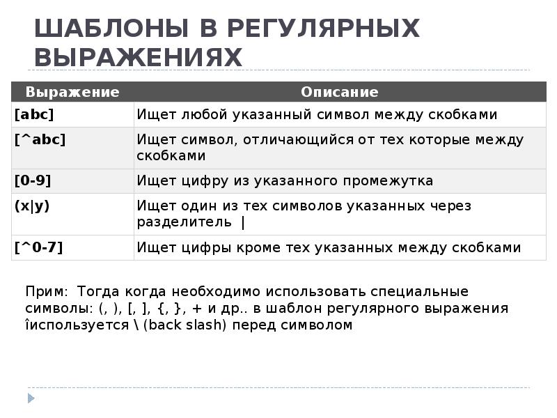 С помощью регулярных выражений можно искать текст по заданному образцу