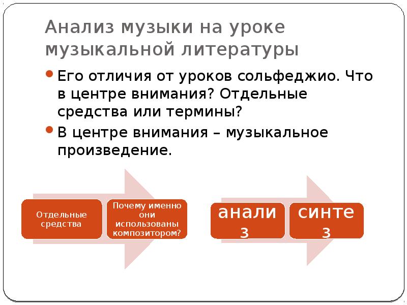 Анализ песни. Анализ музыки. Разбор музыкального произведения пример. Анализ урока музыки. Анализ музыки музыки.