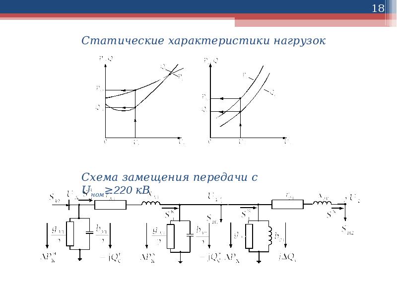 Расчет установившегося