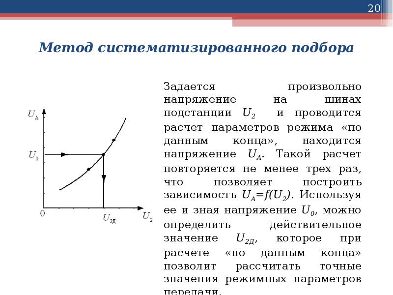 Зависимость от базы как зависимость по периоду действия в плане видов расчета устанавливается если