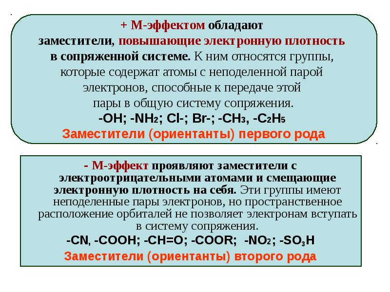 Первый и второй род. Ориентанты первого и второго рода. Заместители 1 и 2 рода. Заместители с -м эффектом. Заместители второго рода.