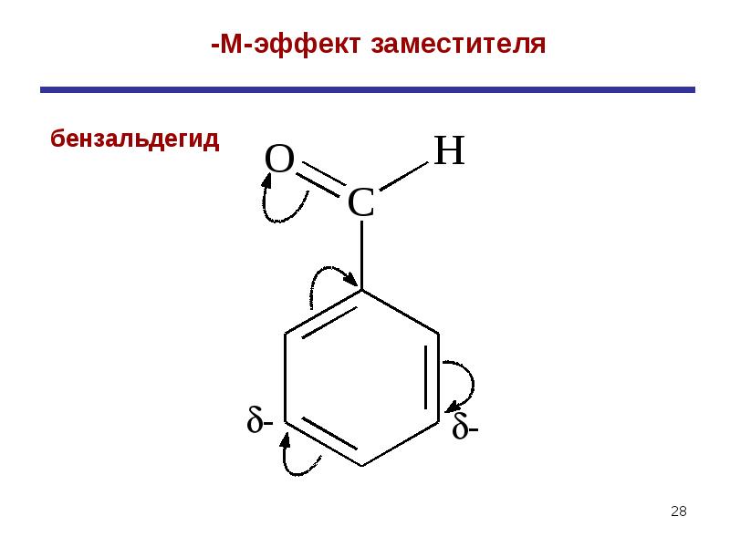 Мезомерный эффект в органической химии. M8 оружие mass effect. Распределение электронной плотности в молекуле. Электронные эффекты в органической химии. Радикал, оказывающий отрицательный мезомерный эффект.