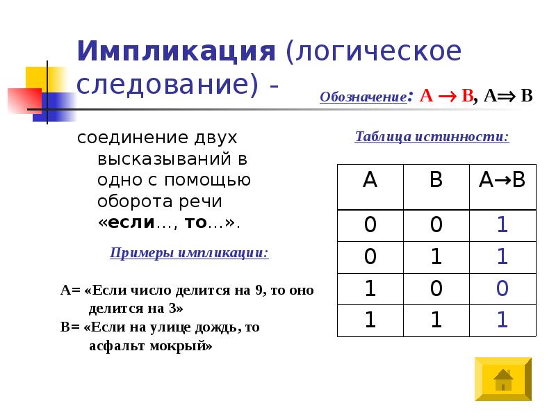 Импликация на схеме