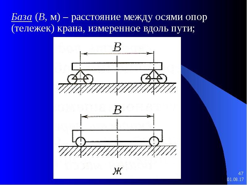 На рисунке изображена тележка движущаяся при опускании груза