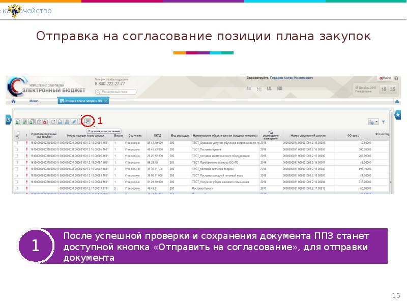 План проверок федерального казначейства