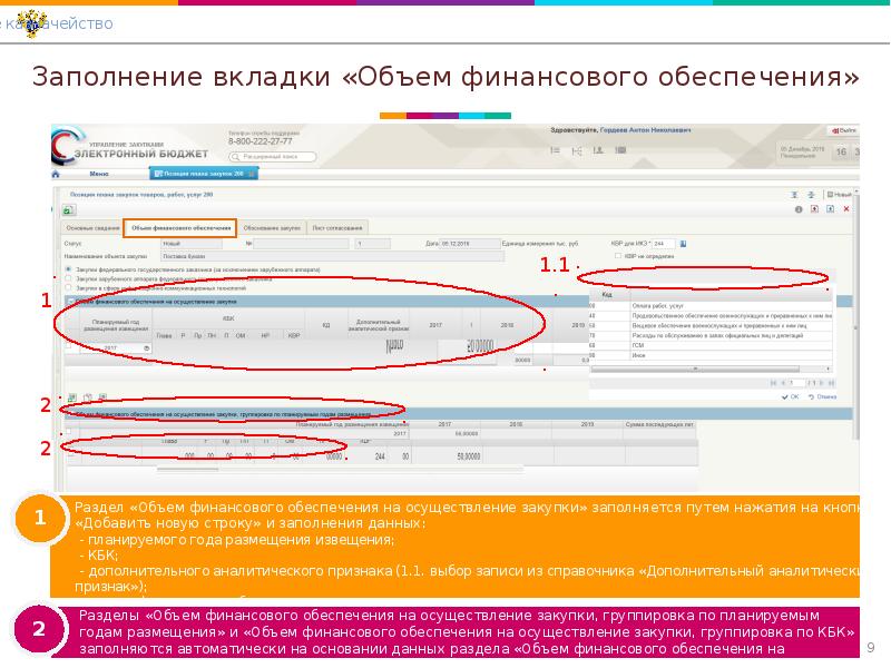 Размещенное извещение не соответствует позиции плана 223 фз что делать