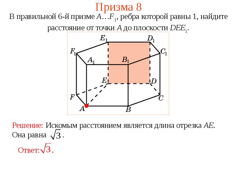 Чертеж расстояние от точки до плоскости