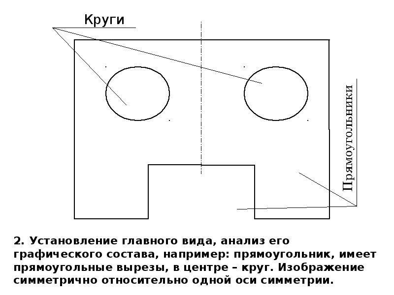 Если изображение главного вида симметрично относительно одной оси то построение ведется от точек