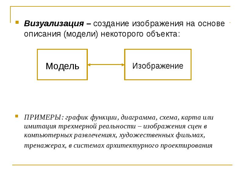 Создание изображения на основе описания модели некоторого объекта