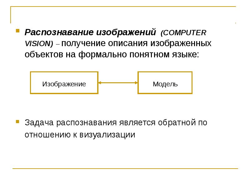 Распознавание изображений реферат