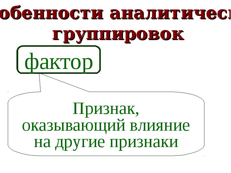 Торговая группировка