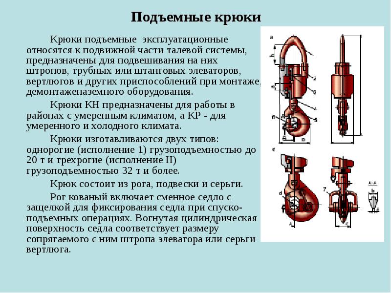 Схема талевой системы