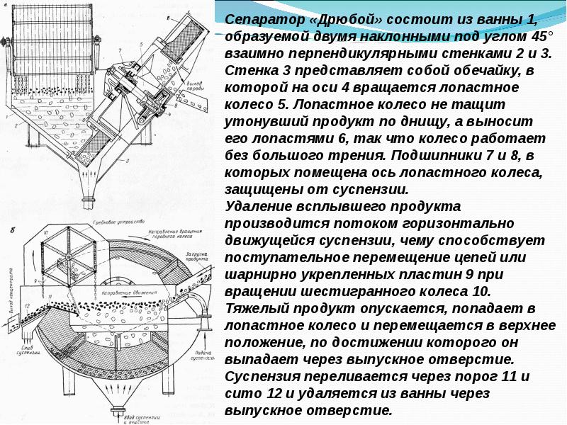 Гравитационный сепаратор схема