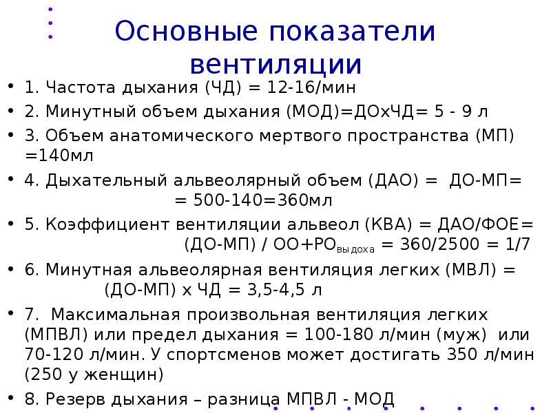 Минутный объем дыхания