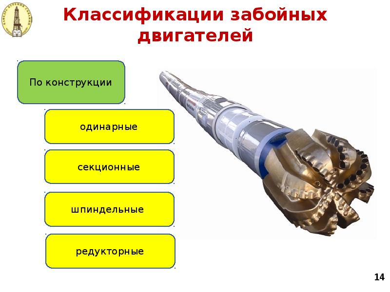 Отличие турбобура от взд презентация