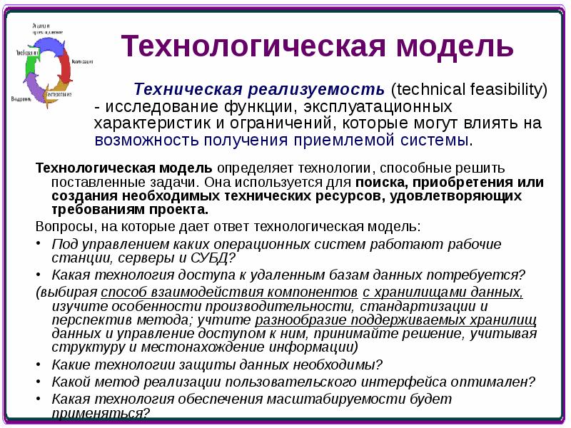 Анализ реализуемости проекта стоимостной временной ресурсный