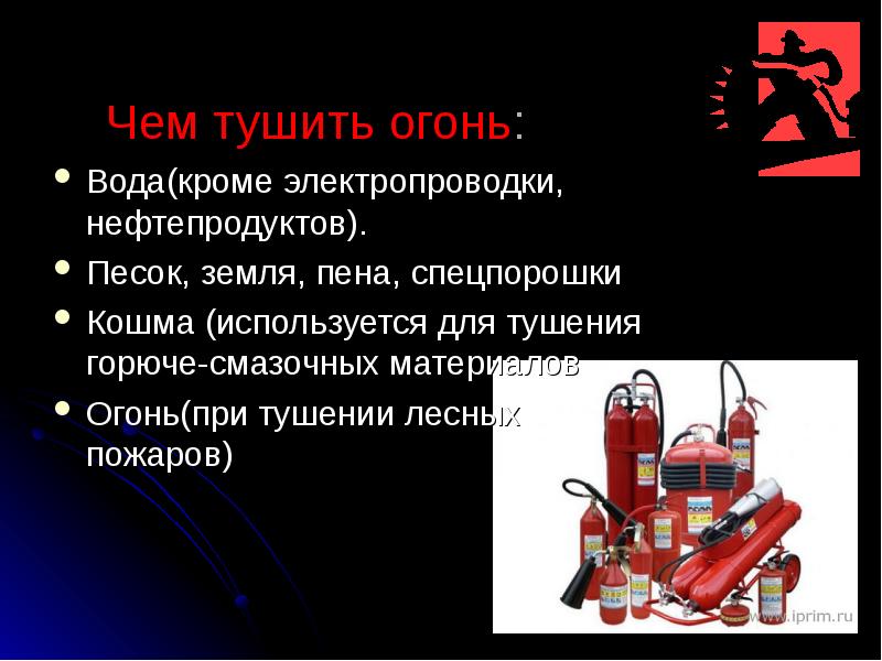 Права и обязанности граждан в области пожарной безопасности обж 8 класс презентация