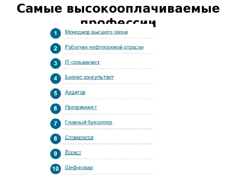 Высокооплачиваемые профессии после 9 класса