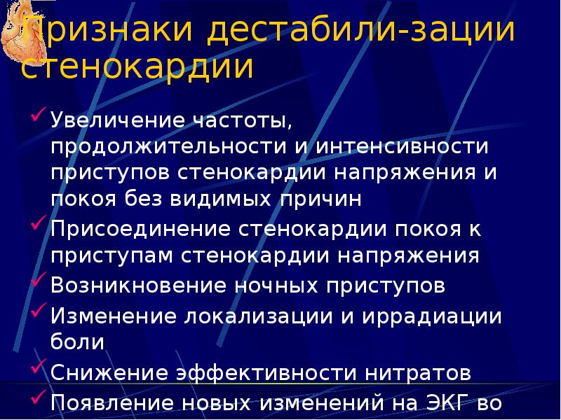 Стенокардия продолжительность приступа