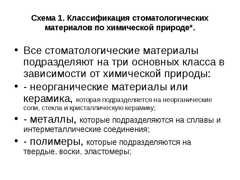 Схема 1. Классификация стоматологических материалов по химической природе*.
Все стоматологические материалы Схема 1. Классификация стоматологических материалов по химической природе*.
Все стоматологические материалы