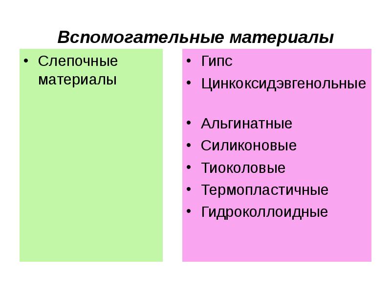 Вспомогательные материалы
Слепочные материалы Вспомогательные материалы
Слепочные материалы