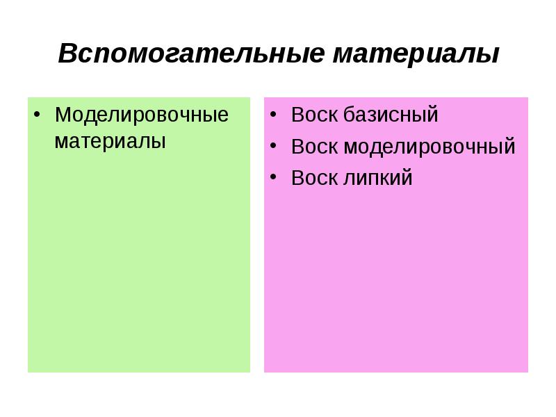 Вспомогательные материалы
Моделировочные материалы Вспомогательные материалы
Моделировочные материалы