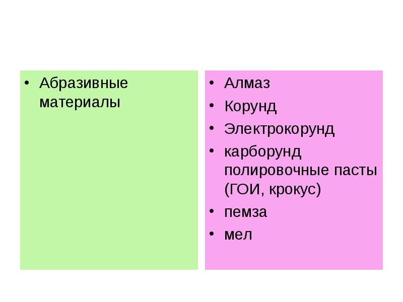 Абразивные материалы
Абразивные материалы Абразивные материалы
Абразивные материалы