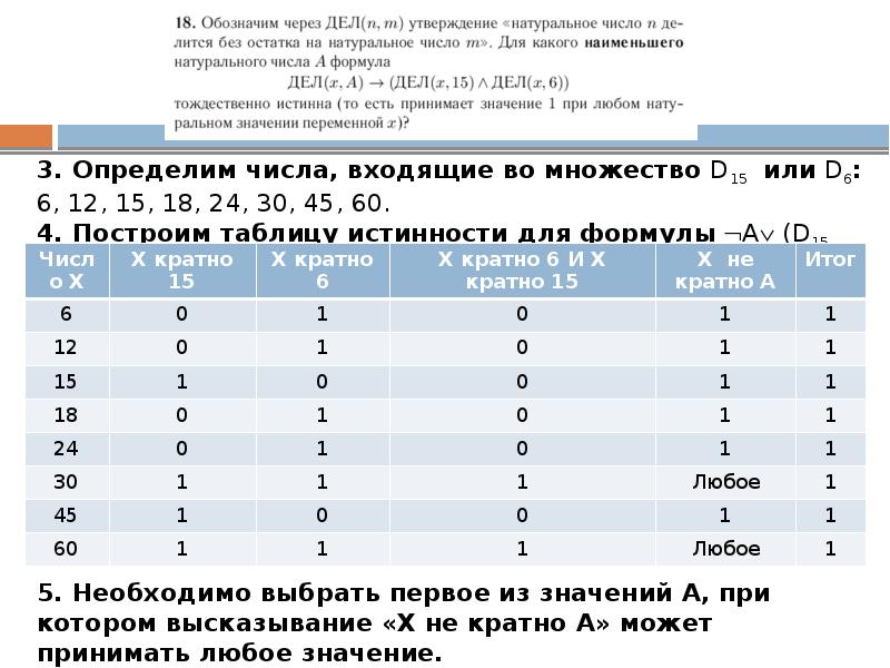 Количество входящих