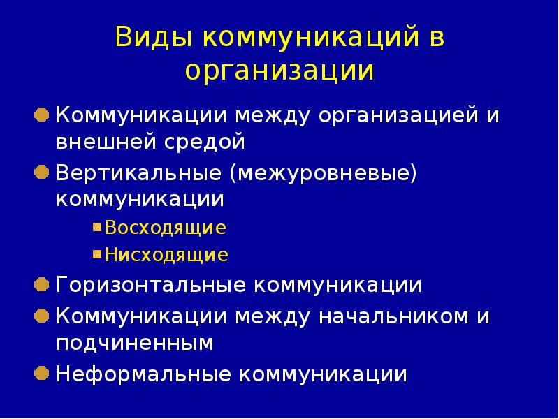 Виды неформальных коммуникаций. Нисходящие и восходящие коммуникации в организации. Коммуникации между организацией и внешней средой. Коммуникации между организацией и внешним окружением. Вертикальные коммуникации межуровневые.