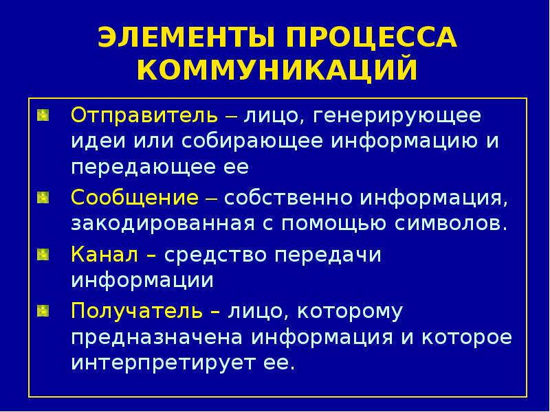 Информация и коммуникация в менеджменте презентация