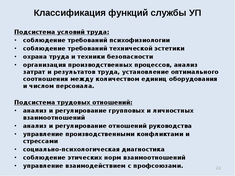 Классификация функций службы УП
Подсистема условий труда:
соблюдение требований психофизиологии
соблюдение Классификация функций службы УП
Подсистема условий труда:
соблюдение требований психофизиологии
соблюдение