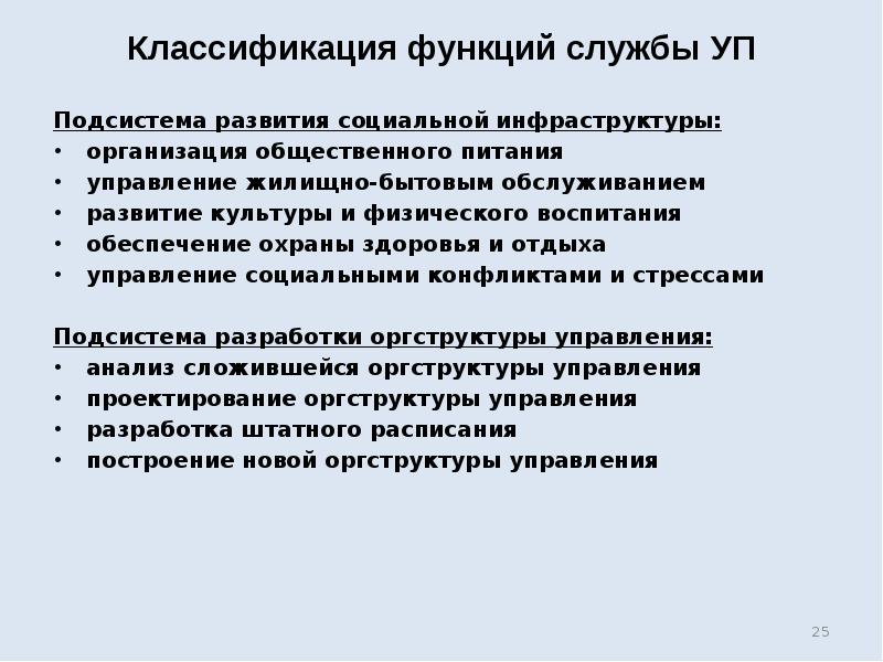 Классификация функций службы УП
Подсистема развития социальной инфраструктуры:
организация общественного питания
Классификация функций службы УП
Подсистема развития социальной инфраструктуры:
организация общественного питания