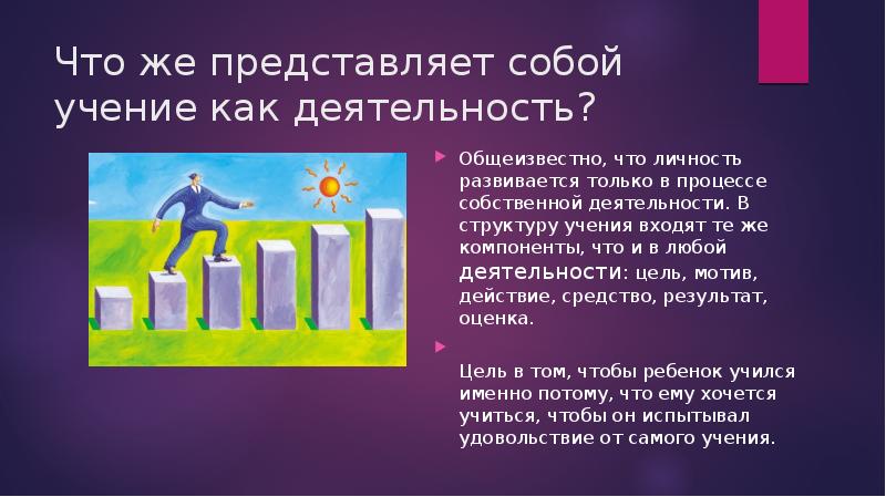 Обще известно. Презентация на тему учение и деятельность школьника. Доклад на тему учение деятельность школьника 6 класса Обществознание. Учение как познавательный процесс.