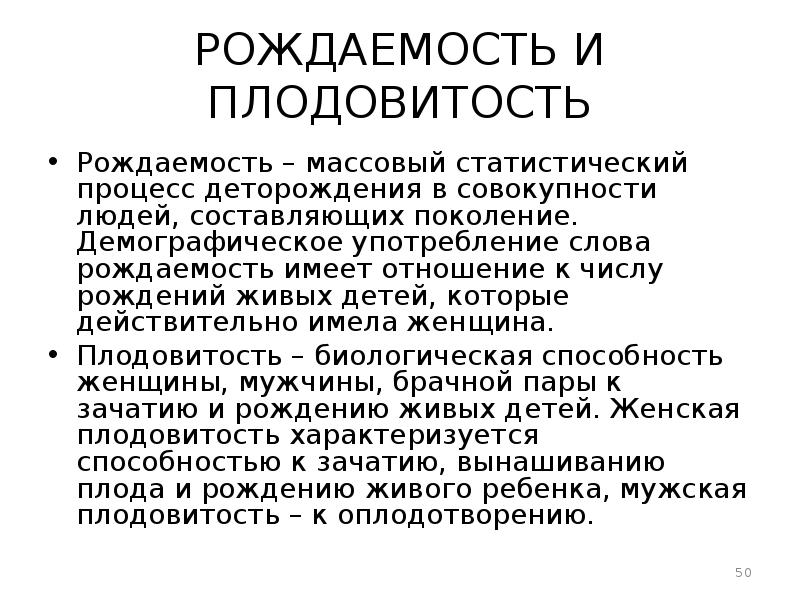 Слово фертильность