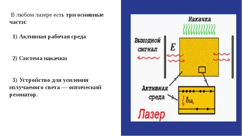 Суть лазера. Три основные части лазера. Принципиальная схема любого лазера?. Какая среда может быть рабочей активной для лазера. Любой лазер работает на основе вынужденных колебаний.