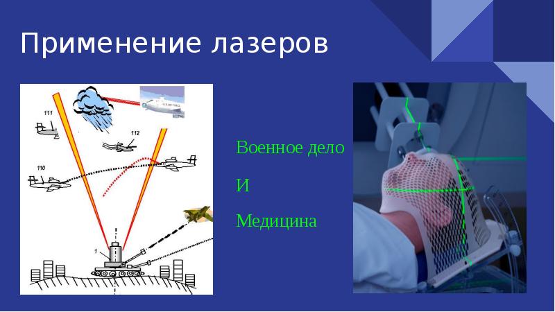 Презентация лазеры и их применение 11 класс физика презентация