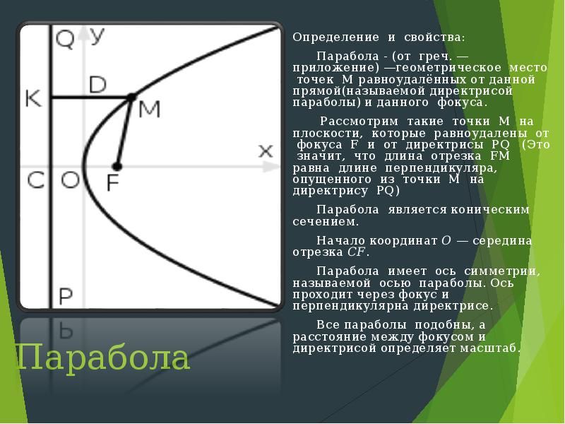 Презентация построение параболы 7 класс