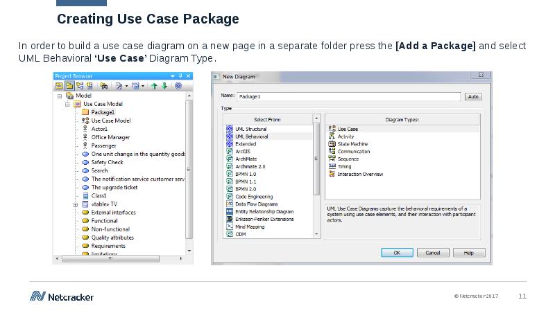 Introduction to UML Diagrams using Enterprise Architect
