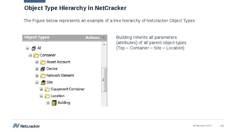 Introduction to UML Diagrams using Enterprise Architect