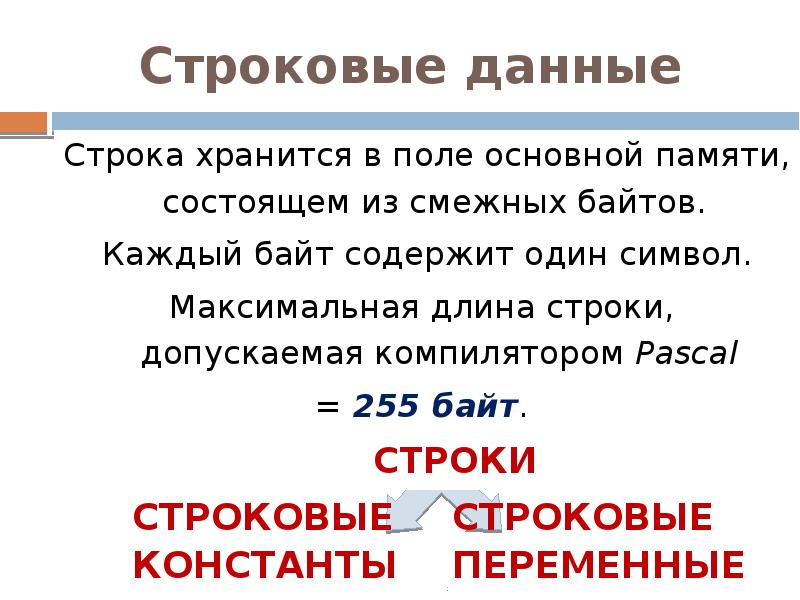 Строковые данные
Строка хранится в поле основной памяти, состоящем из смежных Строковые данные
Строка хранится в поле основной памяти, состоящем из смежных