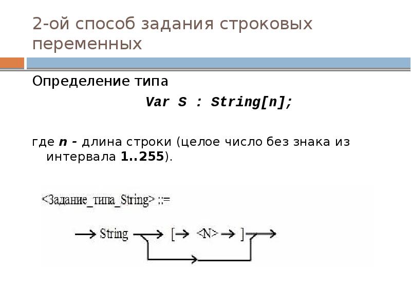 2-ой способ задания строковых переменных Определение типа Var S : String[n];