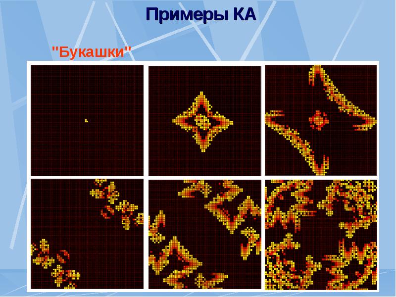 Клеточный автомат презентация