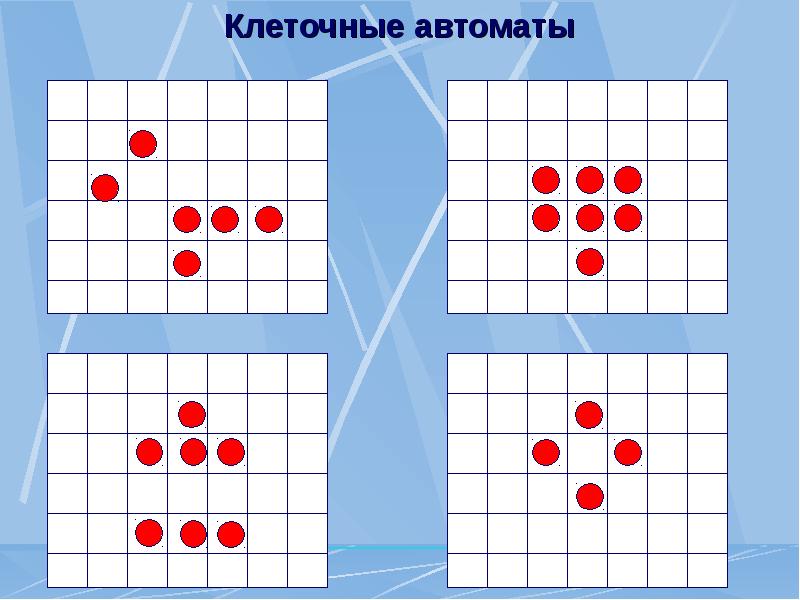 Клеточный автомат презентация