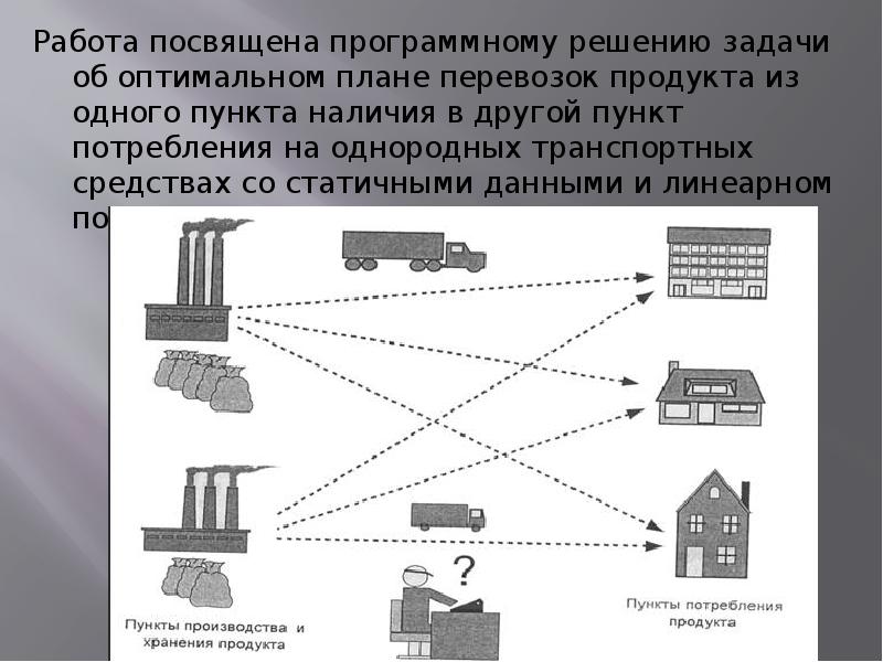 Оптимальный план перевозок в транспортной задаче