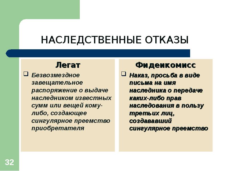 Универсальное правопреемство легаты и фидеикомиссы схема