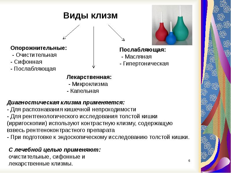 Объем Клизмы Для Анального Секса