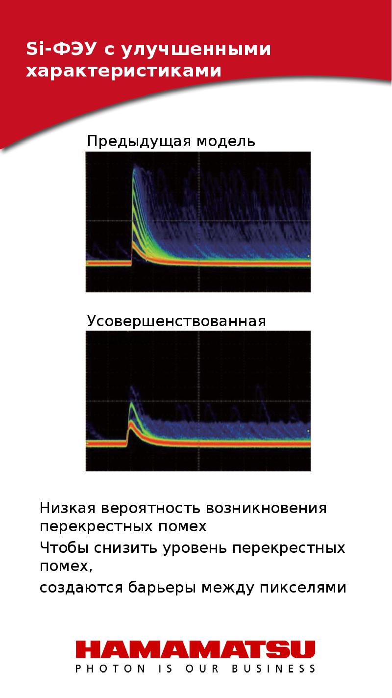 Улучшение характеристик