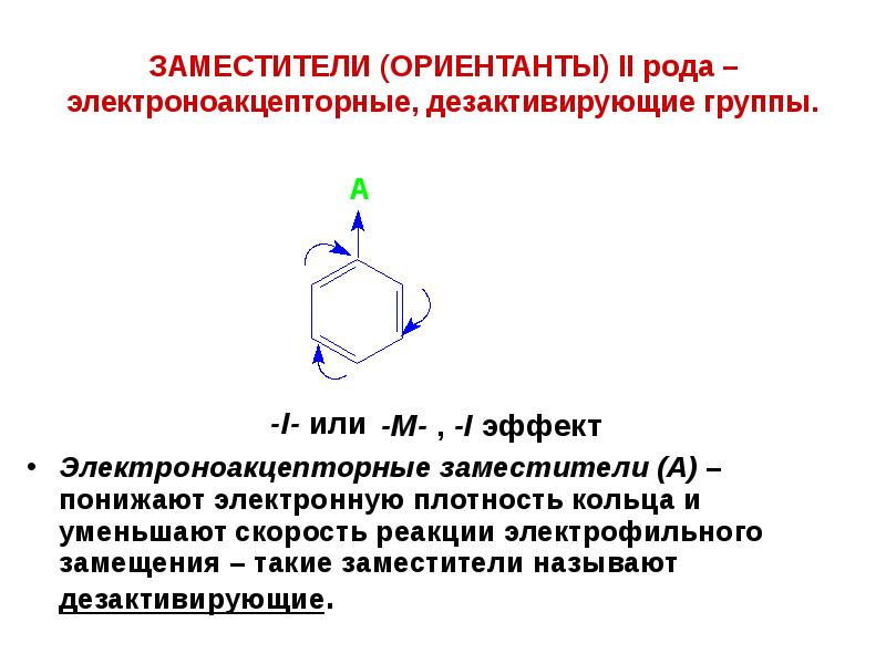 Ориентация в бензольном кольце. Уменьшение скорости реакции электрофильного замещения. Электроноакцепторные заместители ориентанты. Толуол ориентант 1 рода. Ориентанты 1 и 2 рода в бензольном кольце.