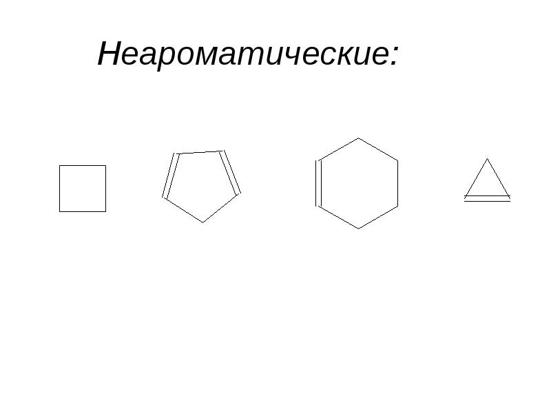 Арены соединения. Арены презентация 9 класс. Неароматический цикл. Неароматические соединения. Ароматические и антиароматические соединения.