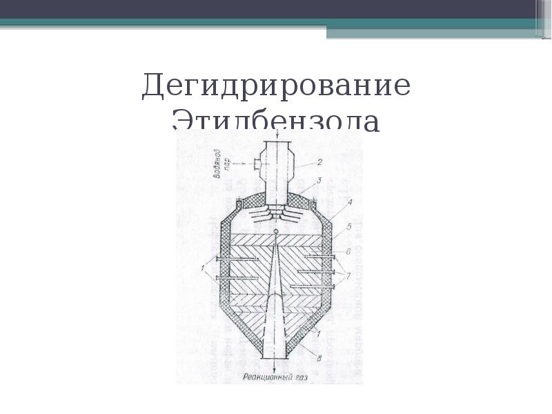 Реактор адиабатического типа чертеж